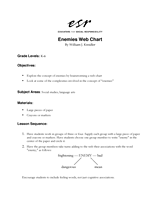 Enemies Web Chart