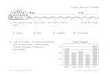 Math Warm-Up 199 for Gr. 5 & 6: Graphs, Data & Probability